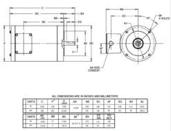 WDS1P2ACR Nidec 1 Hp 1800 RPM 143TC All-Stainless (No Base) 208-230/460V TENV 3-Phase Washdown Motor -Motor Electrical Shop 143tc line no base 70014.1669736498