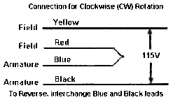 Dayton Model 1LRA2 AC/DC Left Hand Gearmotor 13 RPM 1/15 Hp 115V AC (1L484) 7 Dayton Model 1LRA2 AC/DC Left Hand Gearmotor 13 RPM 1/15 Hp 115V AC (1L484) -Motor Electrical Shop 2Z797 connection 82678.1435077280