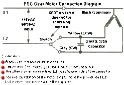 Dayton Model 52JE43 Gear Motor 25 RPM 1/150 Hp 115V With Brake -Motor Electrical Shop gr mtr connection 90615.1435076915